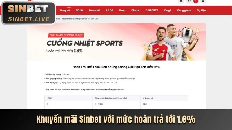 Hoàn trả cược thể thao i9bet100 nhà cái